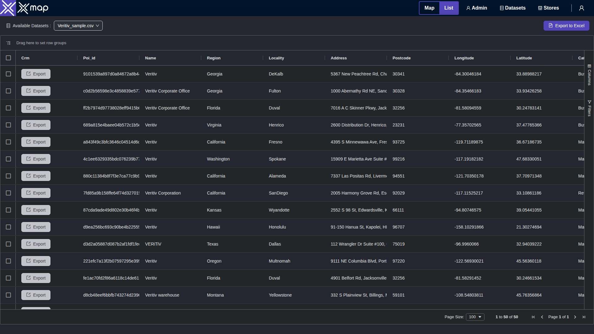 Veritiv data table