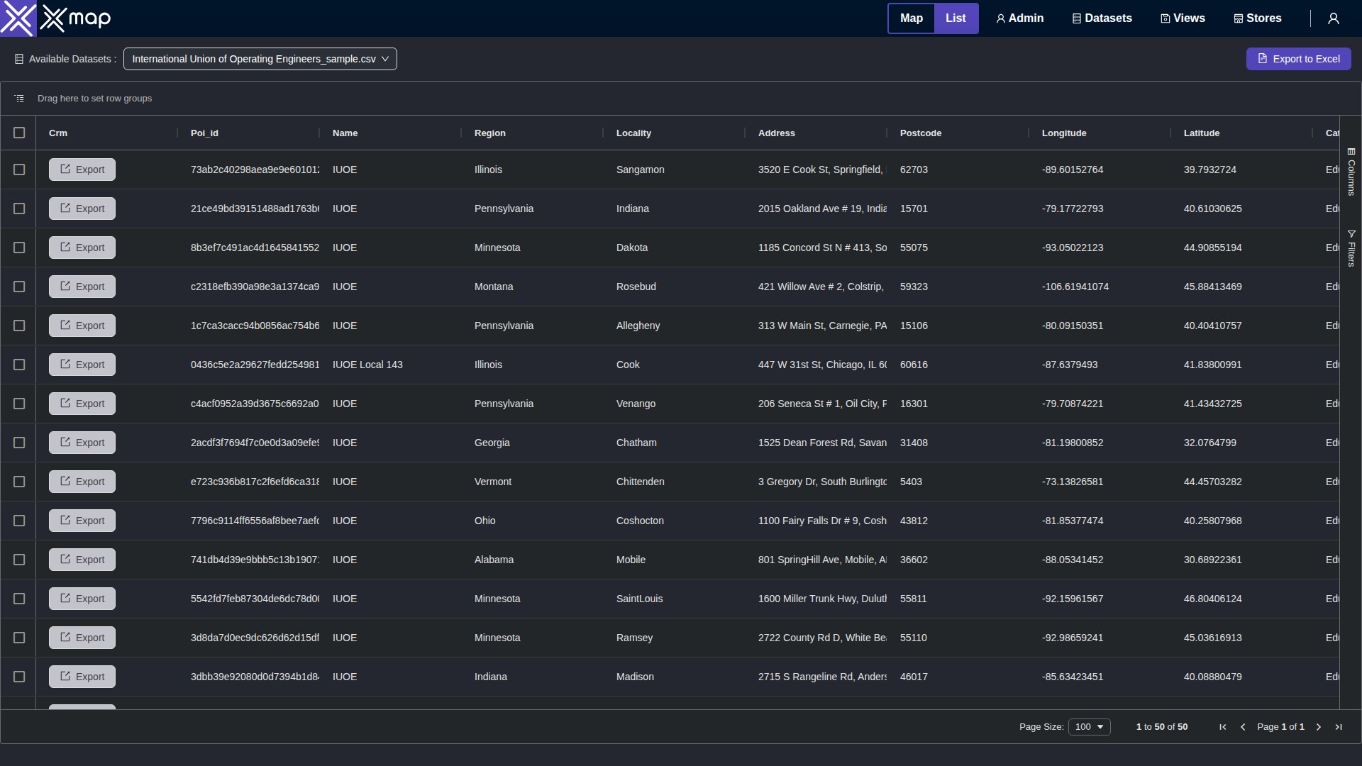 International Union of Operating Engineers data table