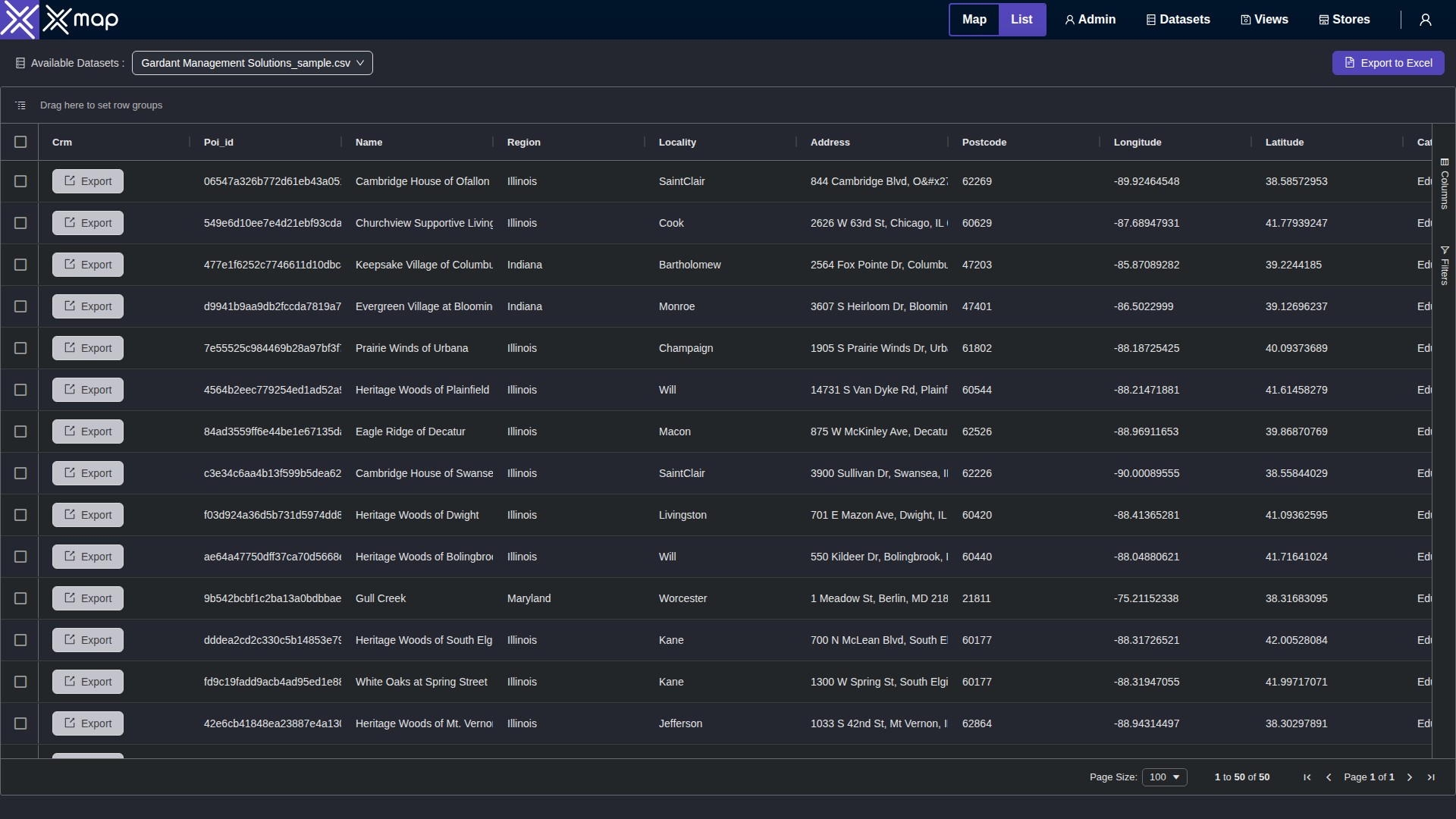 Gardant Management Solutions data table