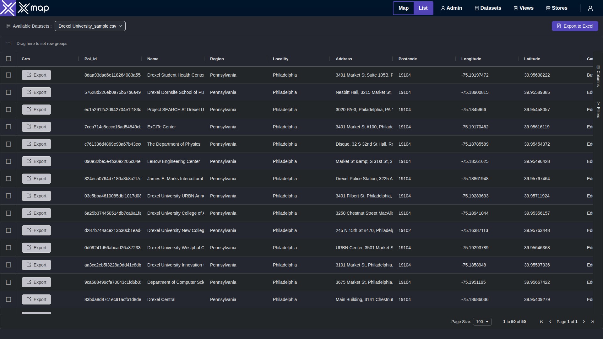 Drexel University data table