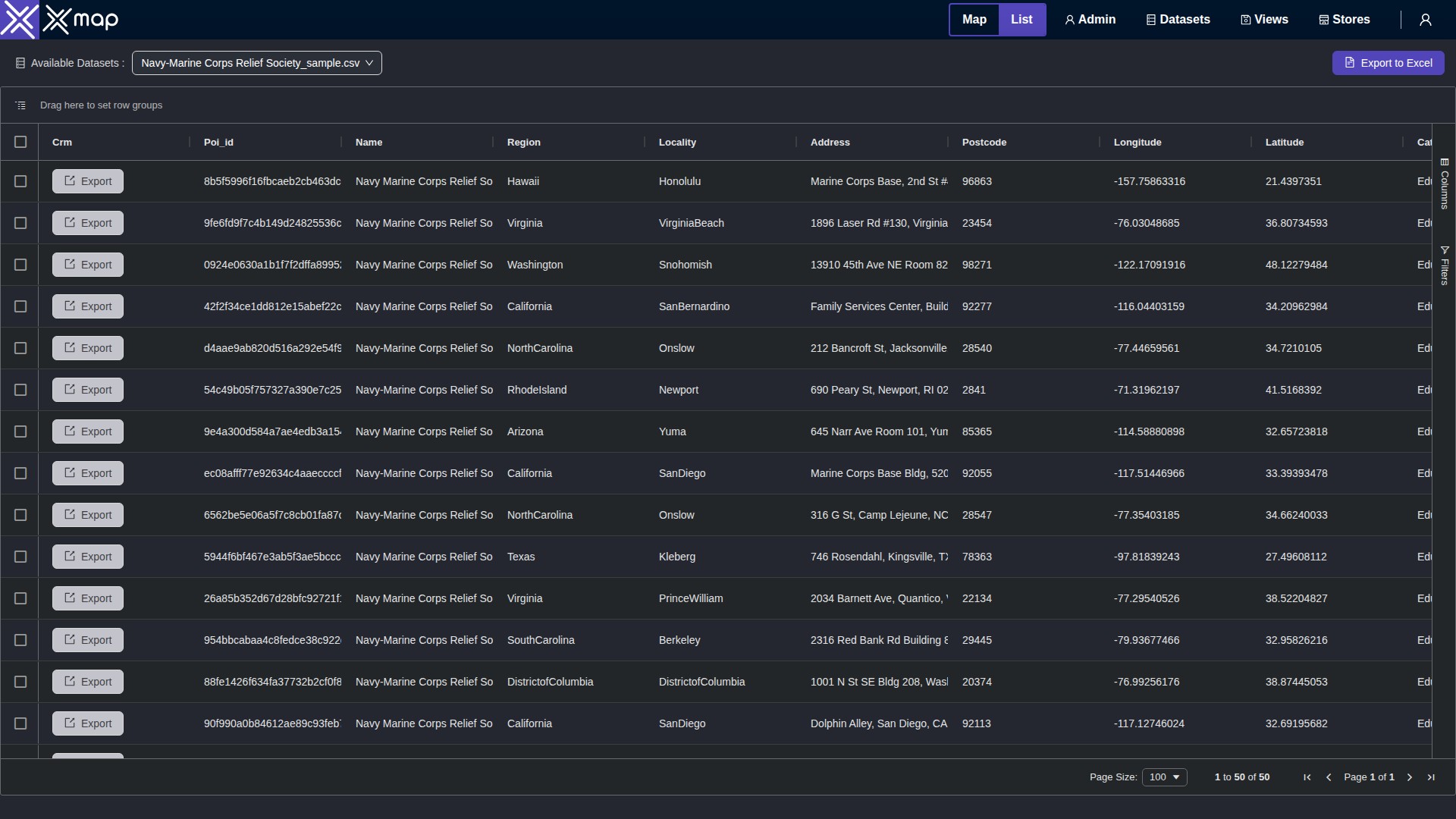 Navy-Marine Corps Relief Society data table