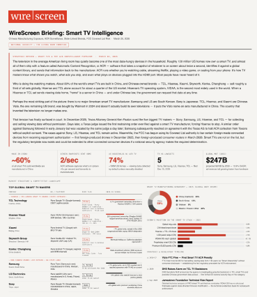 Smart TV Intelligence Report