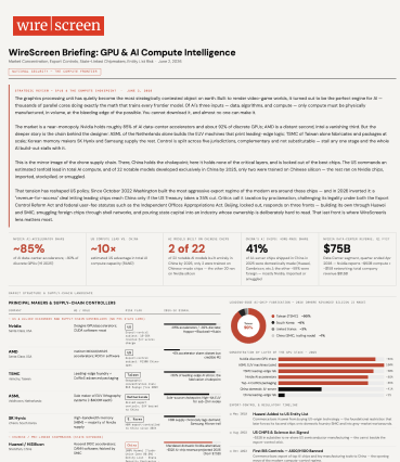 Smart TV Intelligence Report