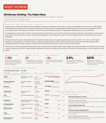 Smart TV Intelligence Report