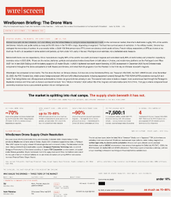 Smart TV Intelligence Report