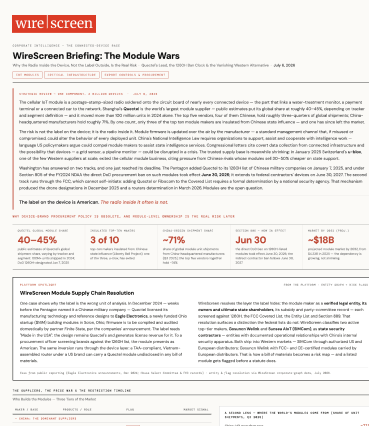 Smart TV Intelligence Report
