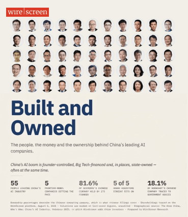 Smart TV Intelligence Report