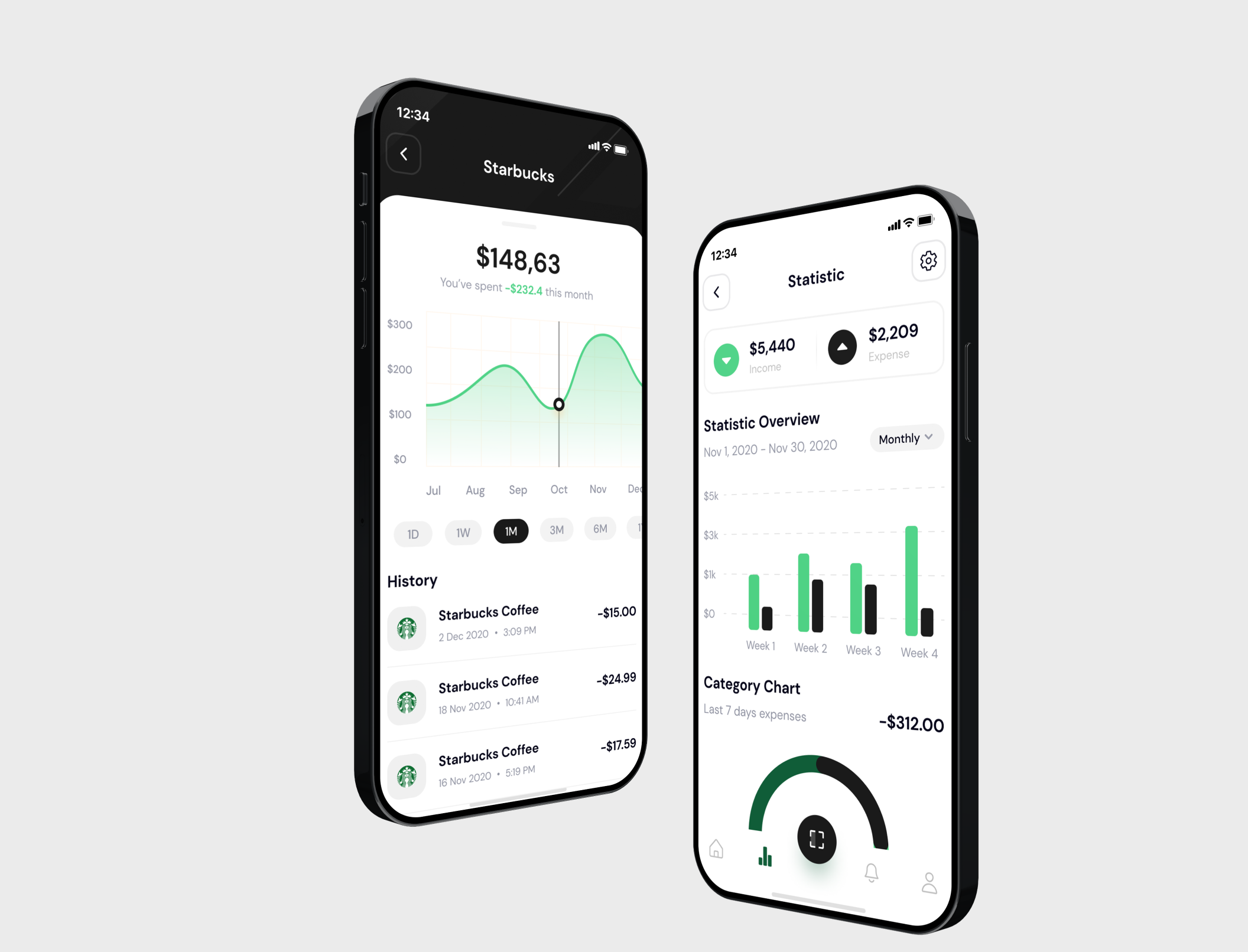 Showcasy - User Work