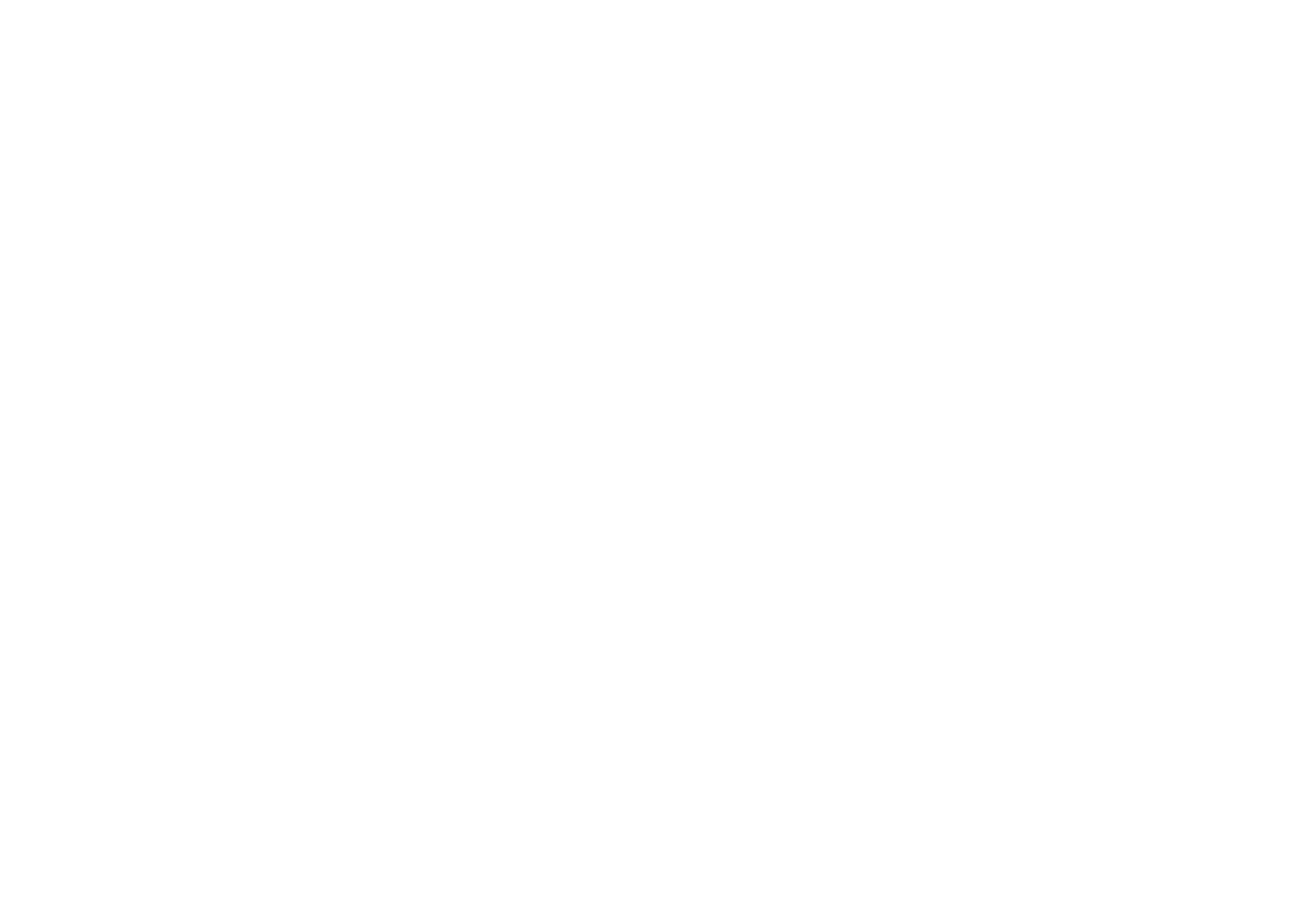 SAISD