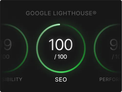 Google metrics and SEO