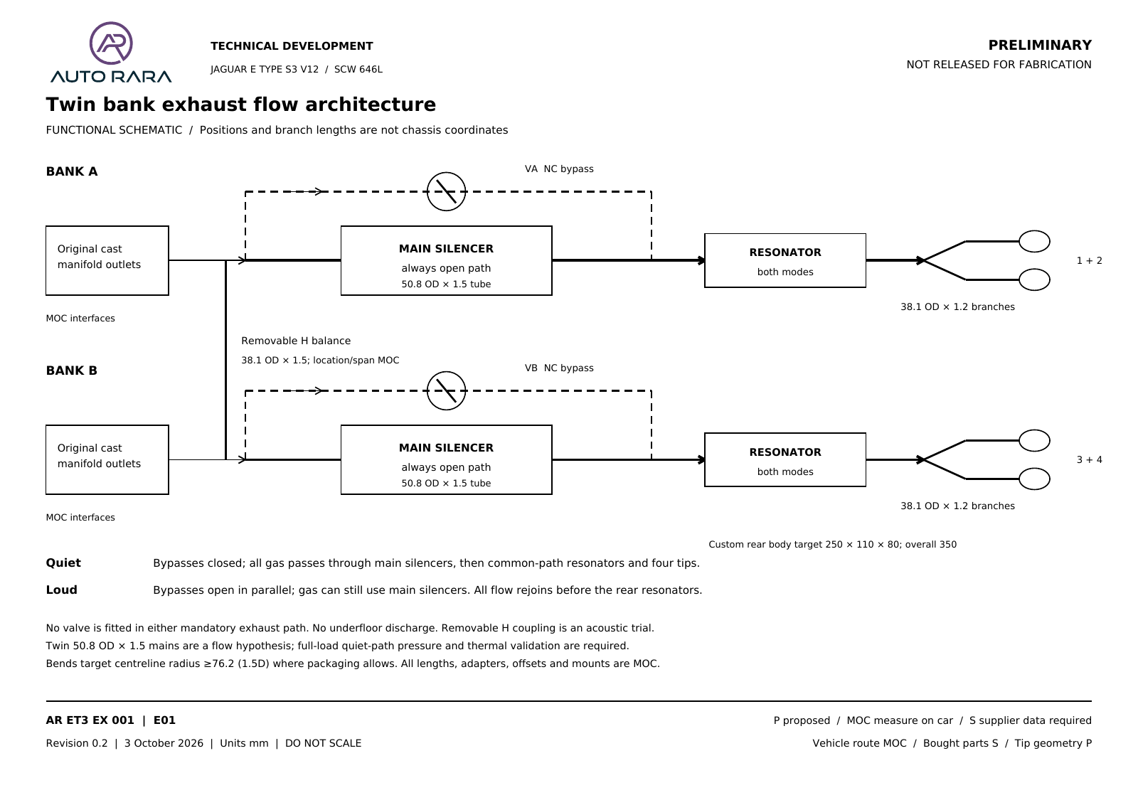 Preliminary E-type twin-bank exhaust flow architecture, revision 0.2, 3 October 2026. Not released for fabrication.