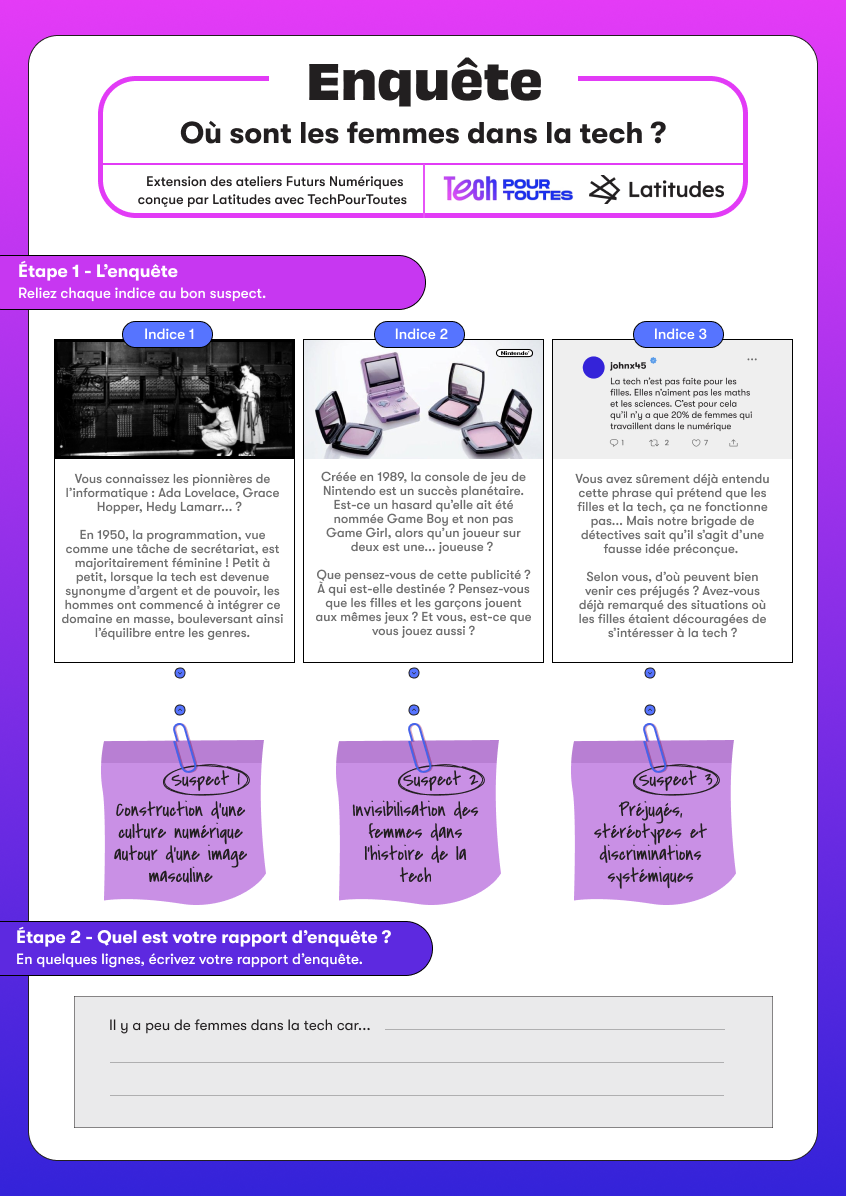 Carte Future of IA