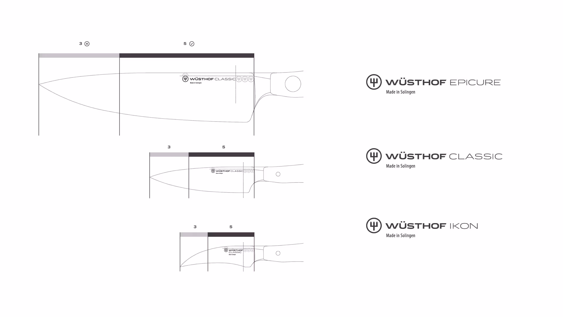 Wüsthof Identity System: Product Logos