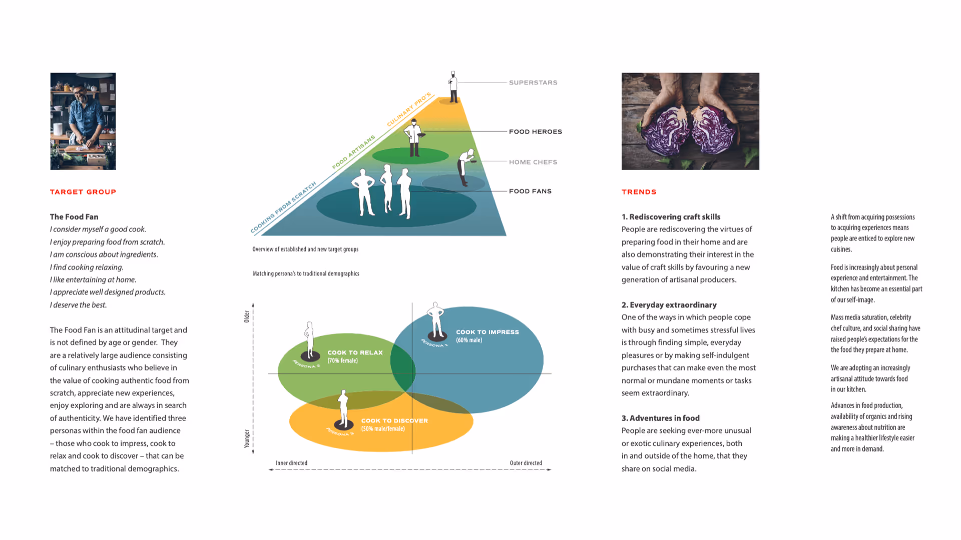 Wüsthof Identity System: Brand Book