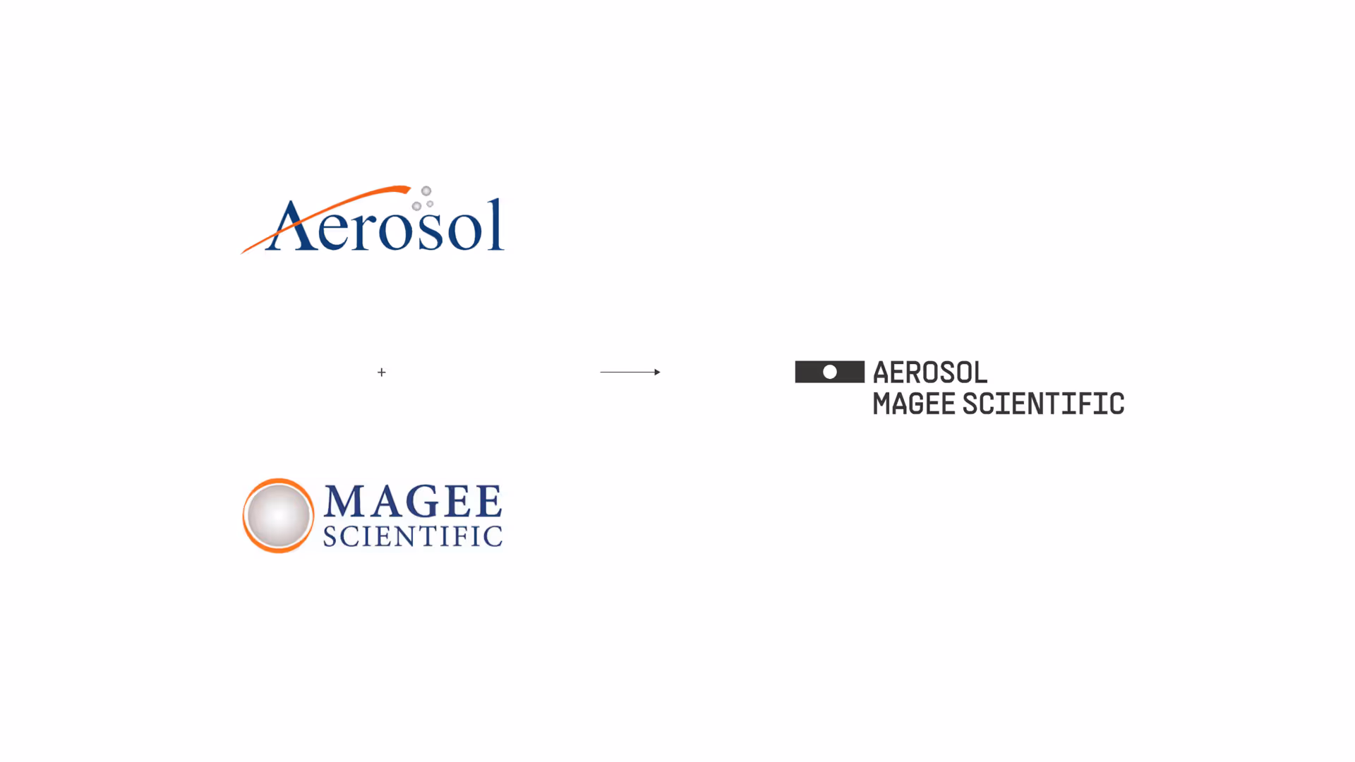 Aerosol Magee Scientific Identity System: Merger