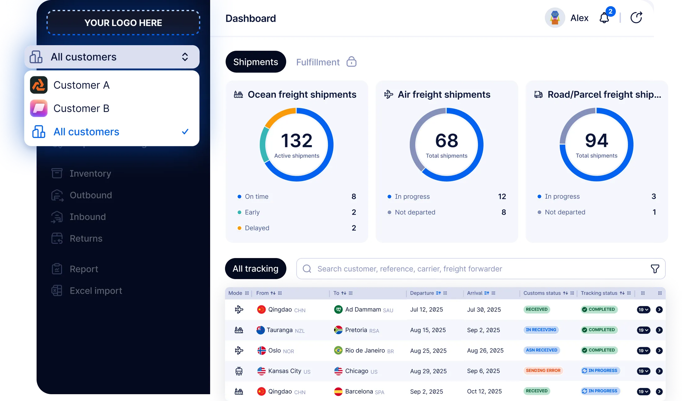 A best-in-class client experience platform for LSPs and 3PLs