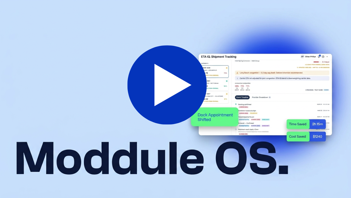 An image of Moddule OS system with a play button