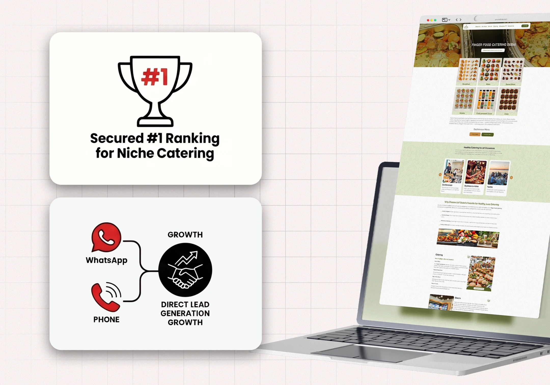 Consistent Sales Growth Driven by High-Quality Lead Generation