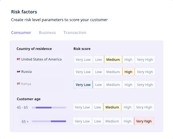 Flagright's risk factor configuration