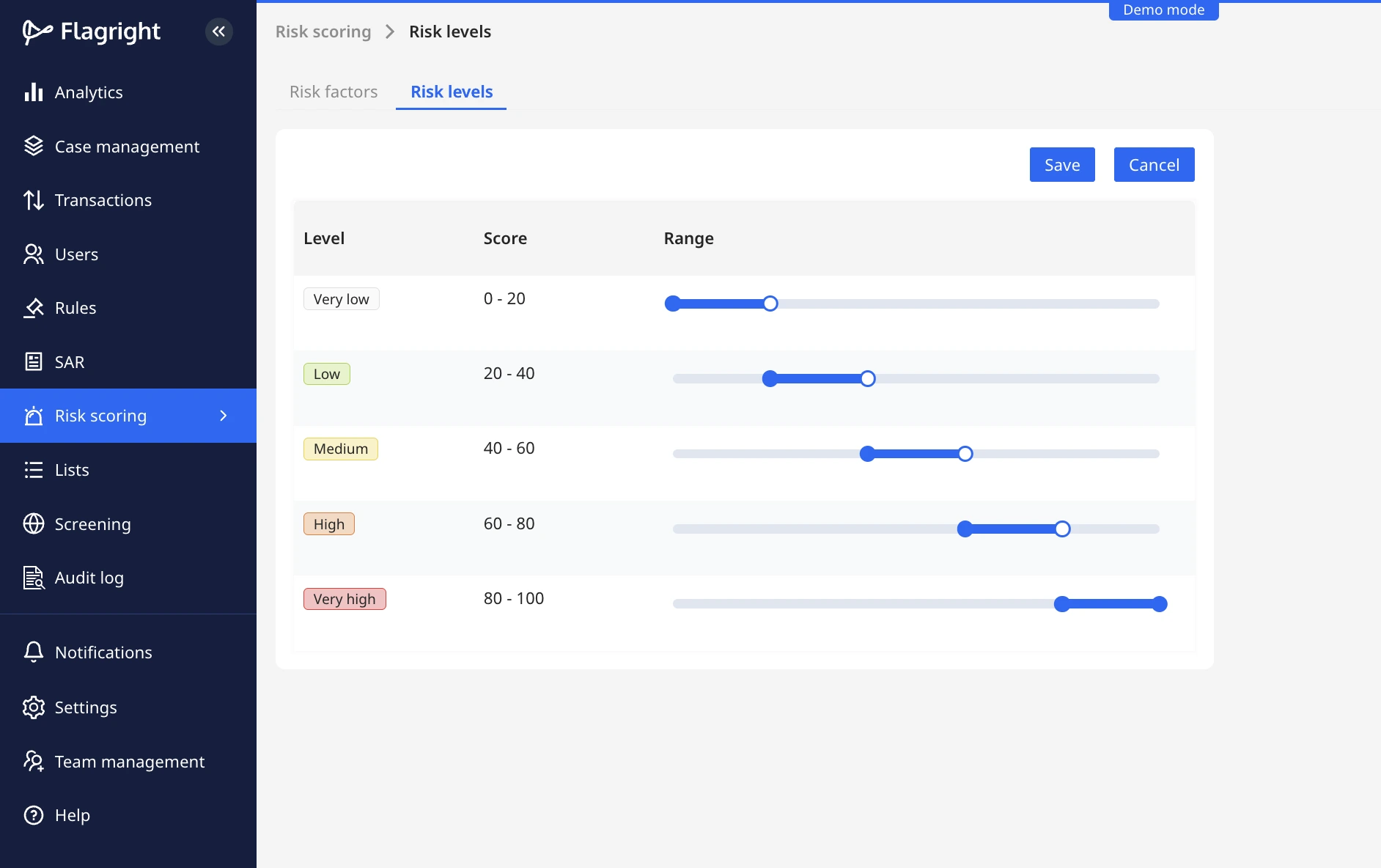 Flagright customizable risk levels threshold