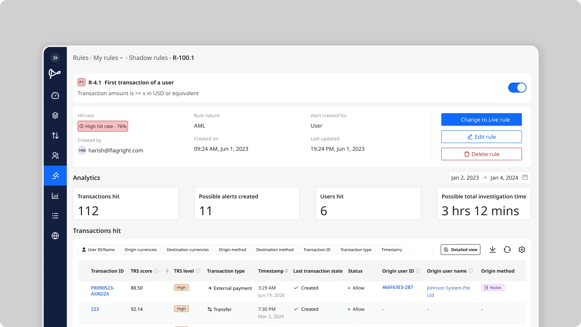 Flagright's Shadow Rules