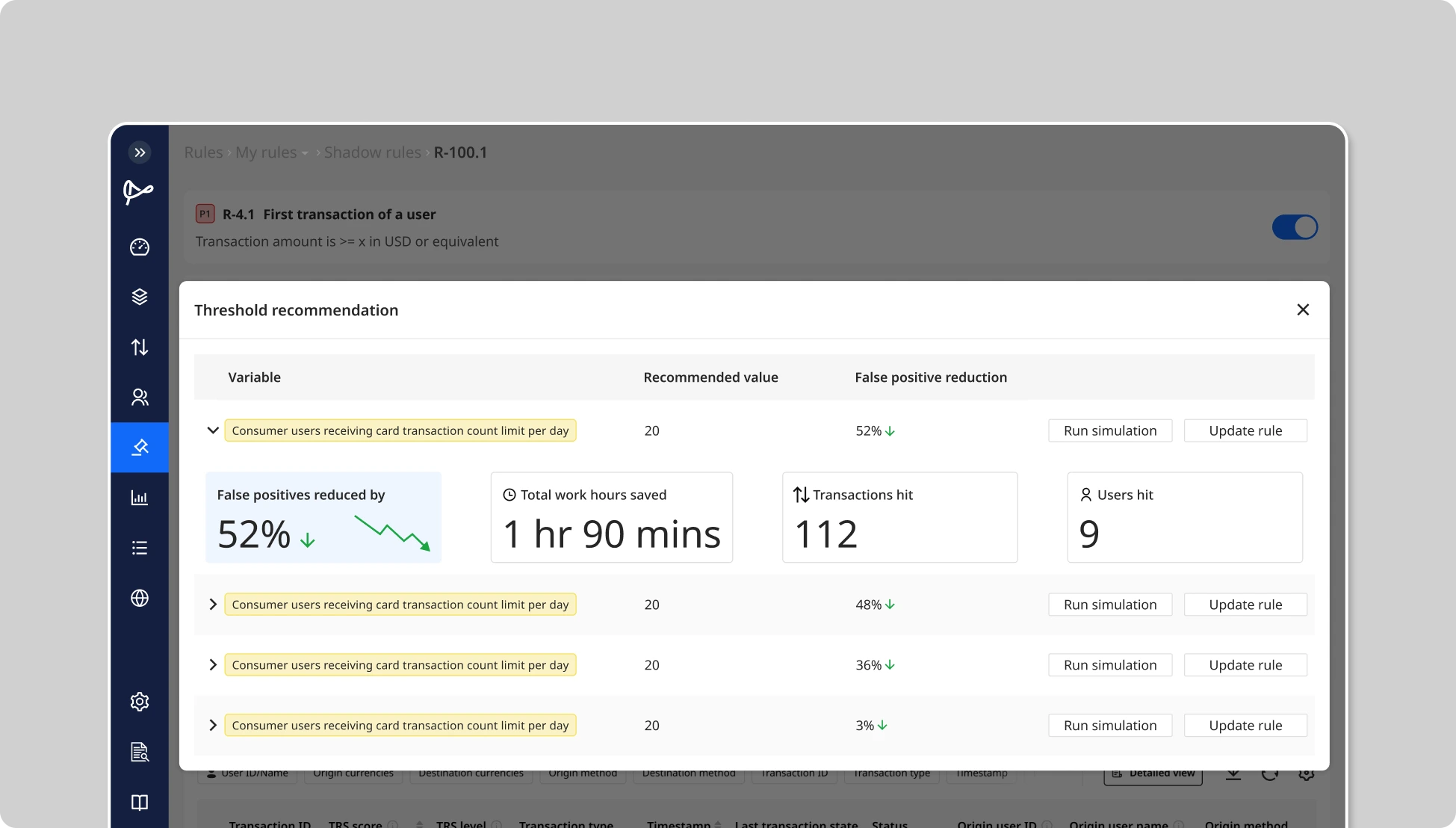 Flagright's AI-Based Threshold Tuning