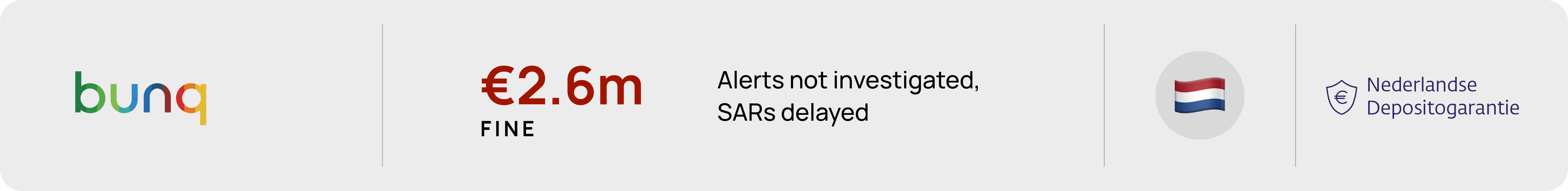 bunq (Netherlands) £2.6m AML fine by De Nederlandsche Bank in 2025 