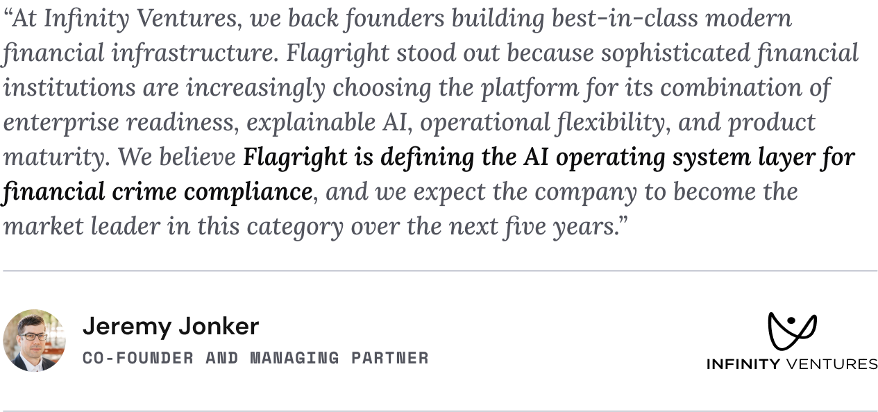 “At Infinity Ventures, we back founders building best-in-class modern financial infrastructure. Flagright stood out because sophisticated financial institutions are increasingly choosing the platform for its combination of enterprise readiness, explainable AI, operational flexibility, and product maturity. We believe Flagright is defining the AI operating system layer for financial crime compliance, and we expect the company to become the market leader in this category over the next five years.”