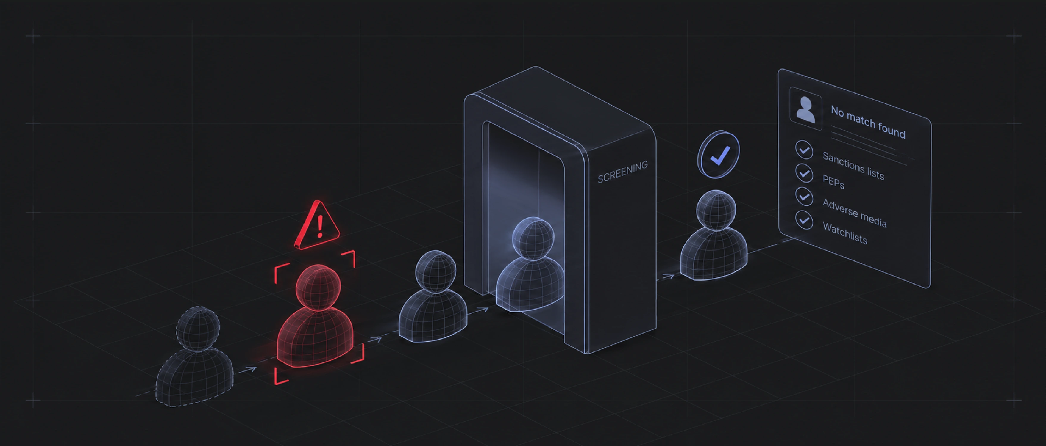 20 Myths About Fraud Prevention