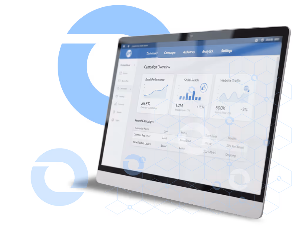 A monitor with partner marketing software