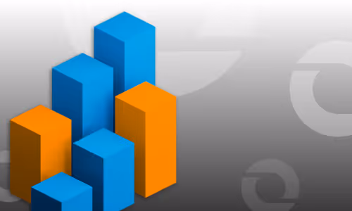 Go to Account Based Marketing