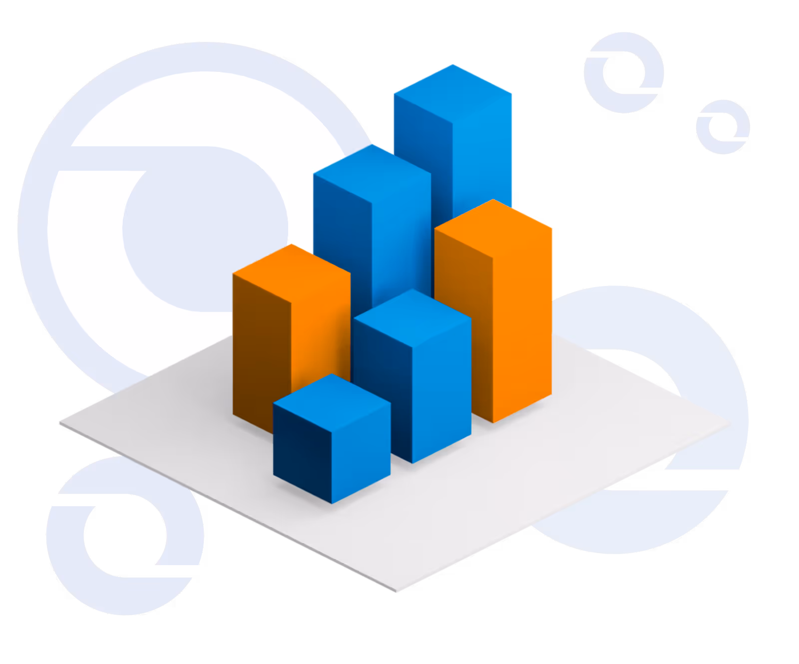 3D bar chart representing growth achievable by choosing integrated ABM