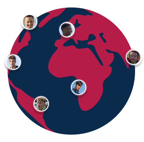 Digital Academy
