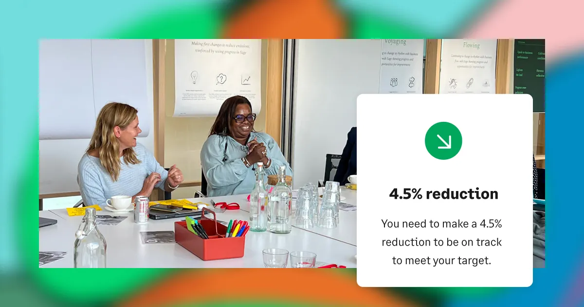 Climate action for SMBs