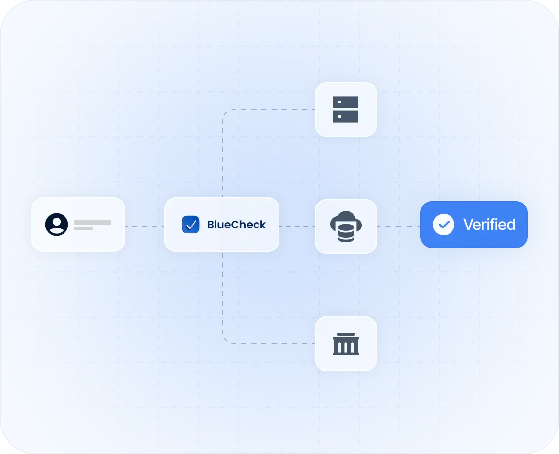 Diagram showing a verification process flow from user icon through BlueCheck to database, server, and government icons, ending with a blue checkmark labeled Verified.