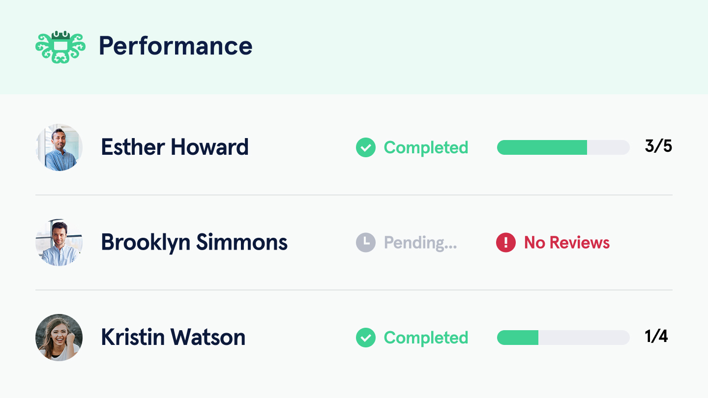 Performance Review