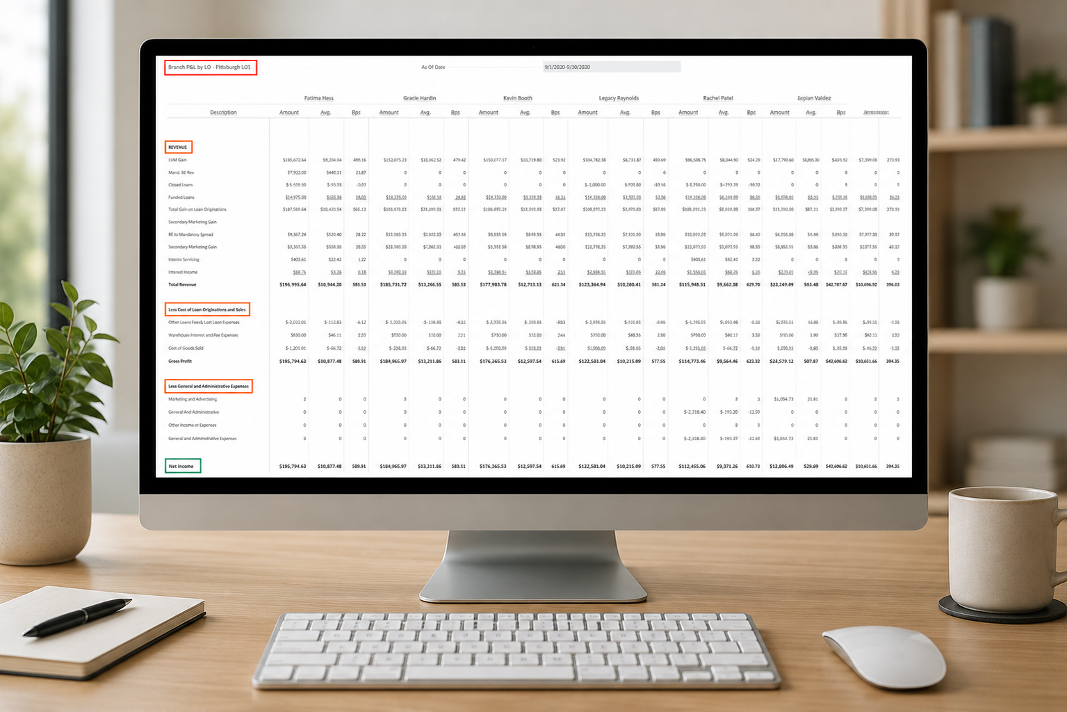 Screenshot Loan Vision UI 