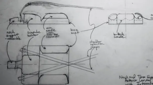 bonefoam process - invent 2
