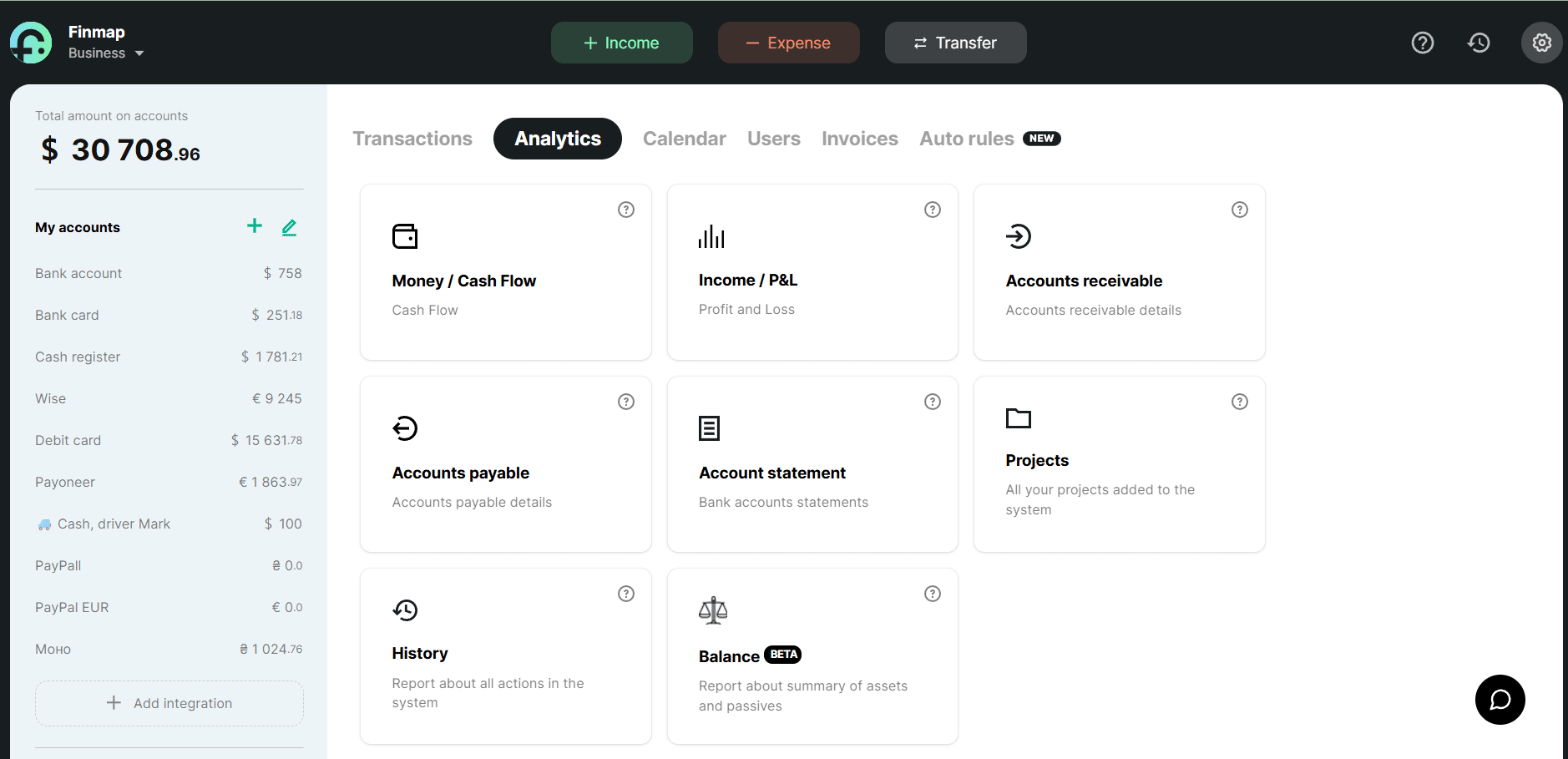List of reports automatically generated by Finmap