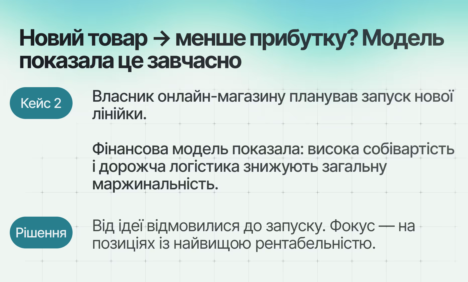 Кейси використання фінансової моделі, розробленої фінансовими експертами Finmap