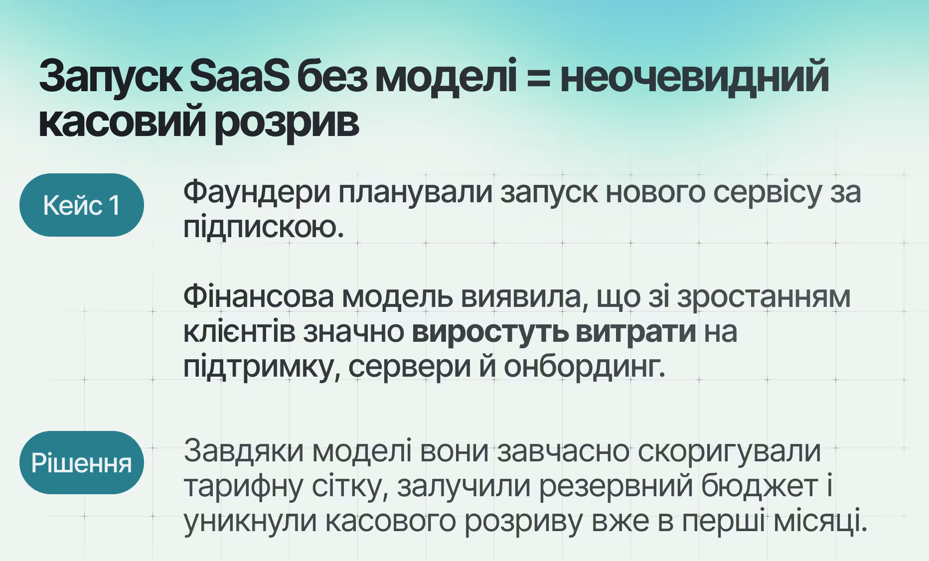 Фінансова модель