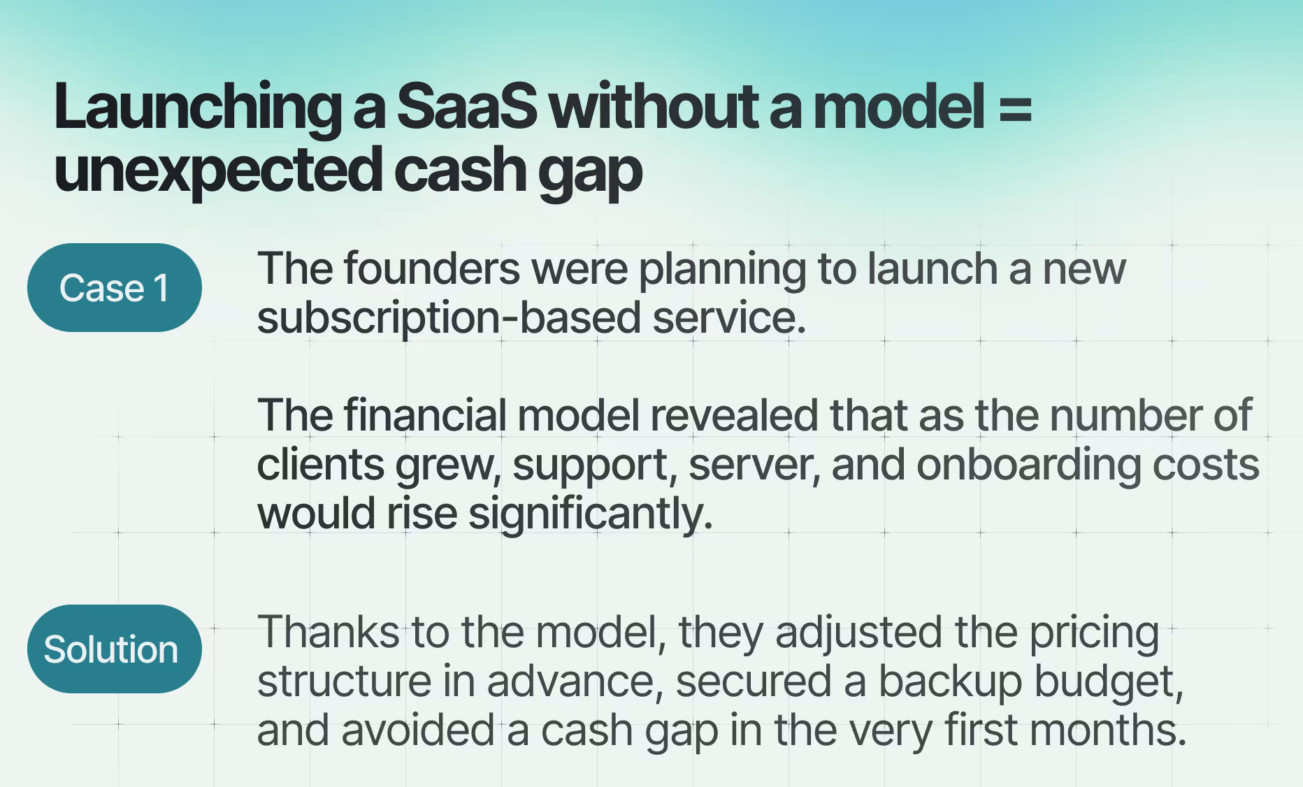 Case studies of the financial model developed by Finmap financial experts