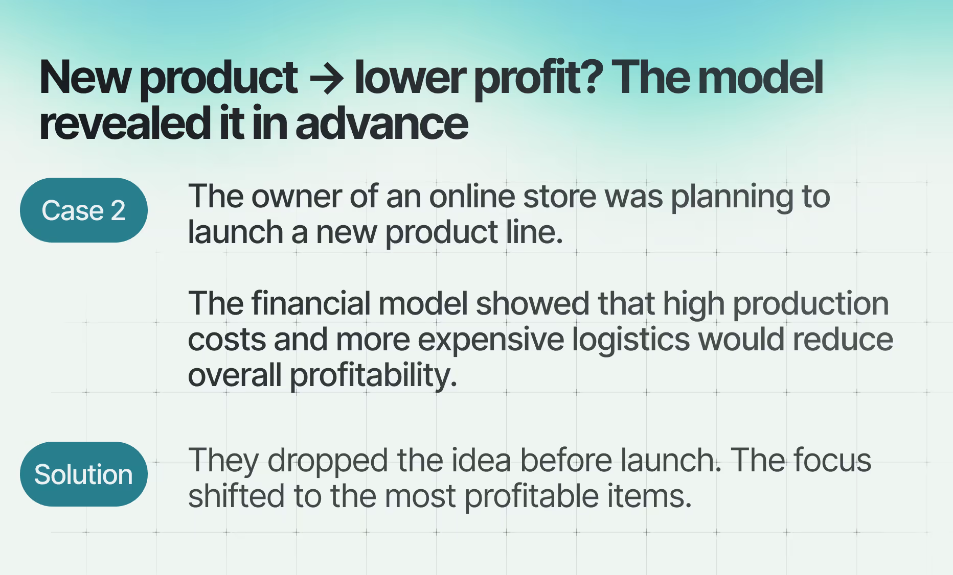 Case studies of the financial model developed by Finmap financial experts