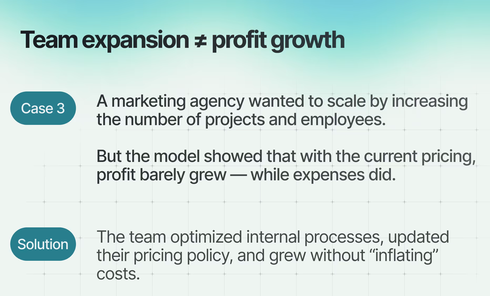 Case studies of the financial model developed by Finmap financial experts