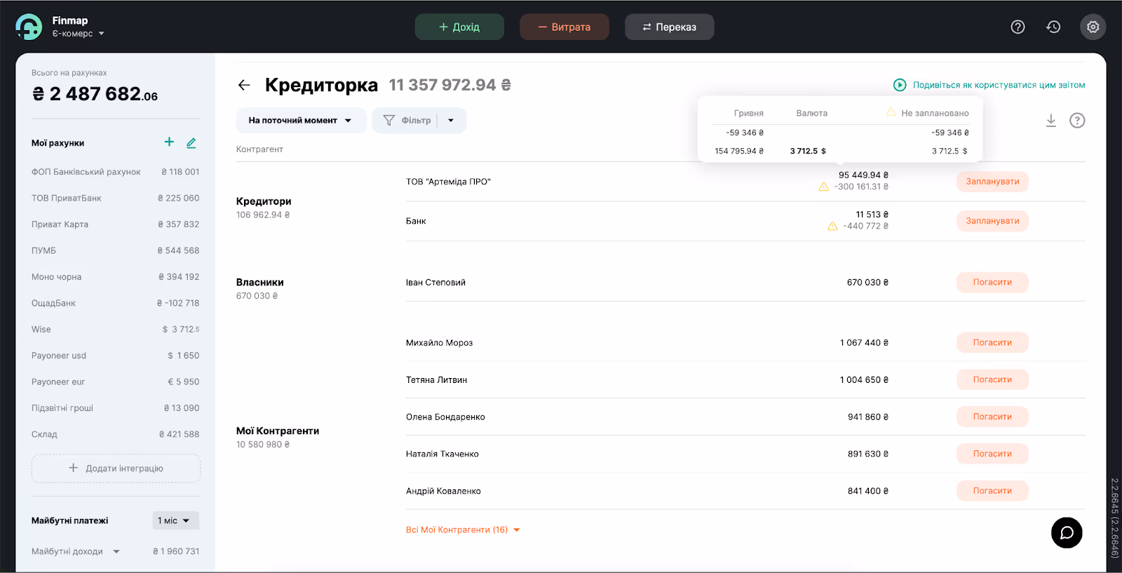 Звіт Кредиторка у Finmap