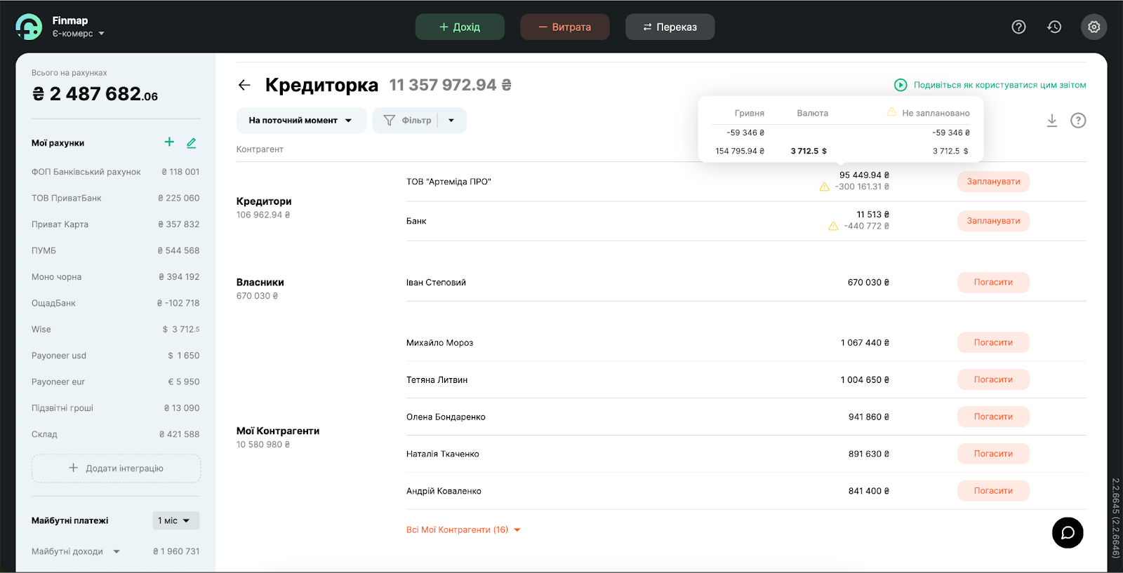 Звіт Кредиторка у Finmap