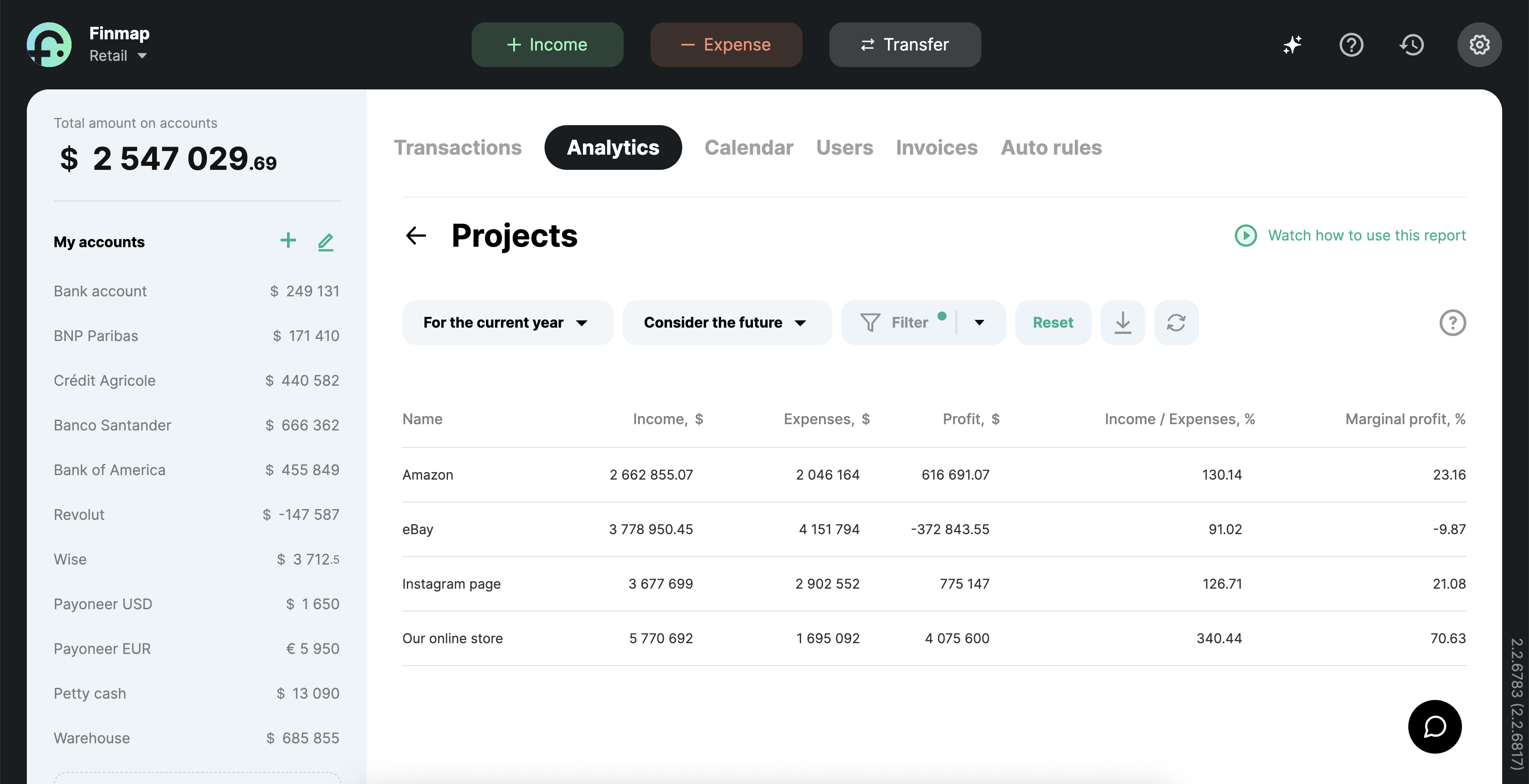 Projects report in Finmap