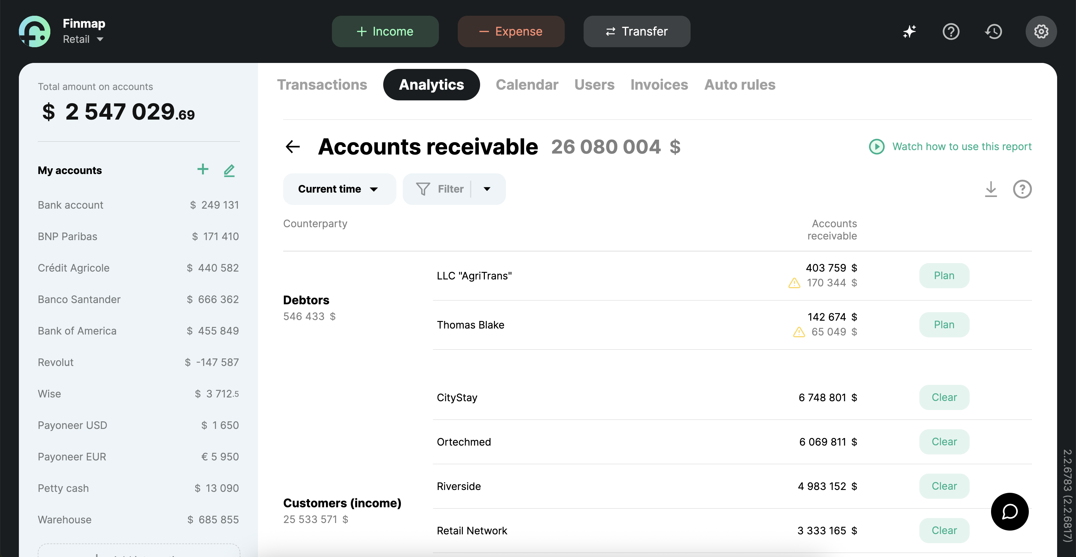Accounts receivable report in Finmap