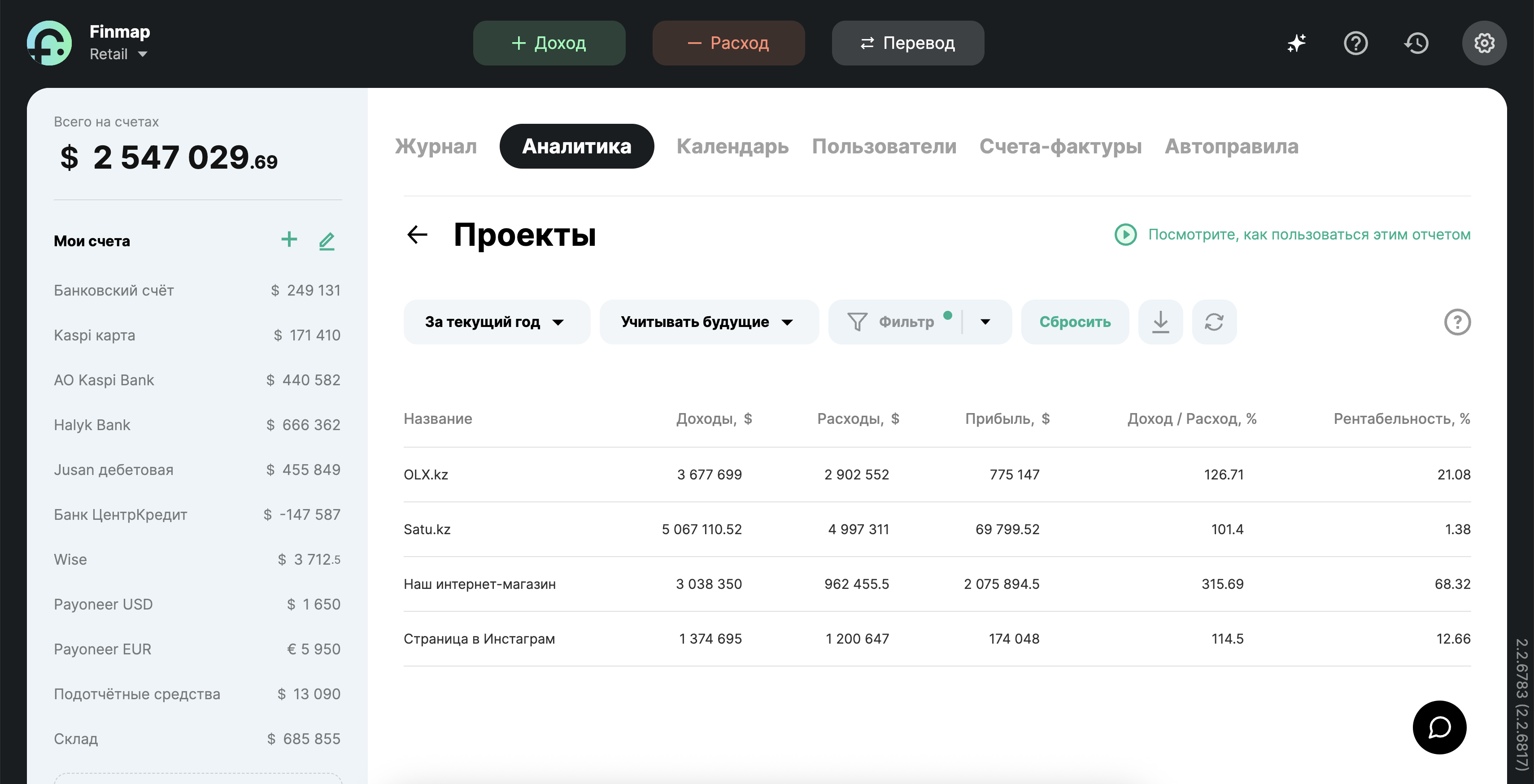 Отчет Проекты в Finmap