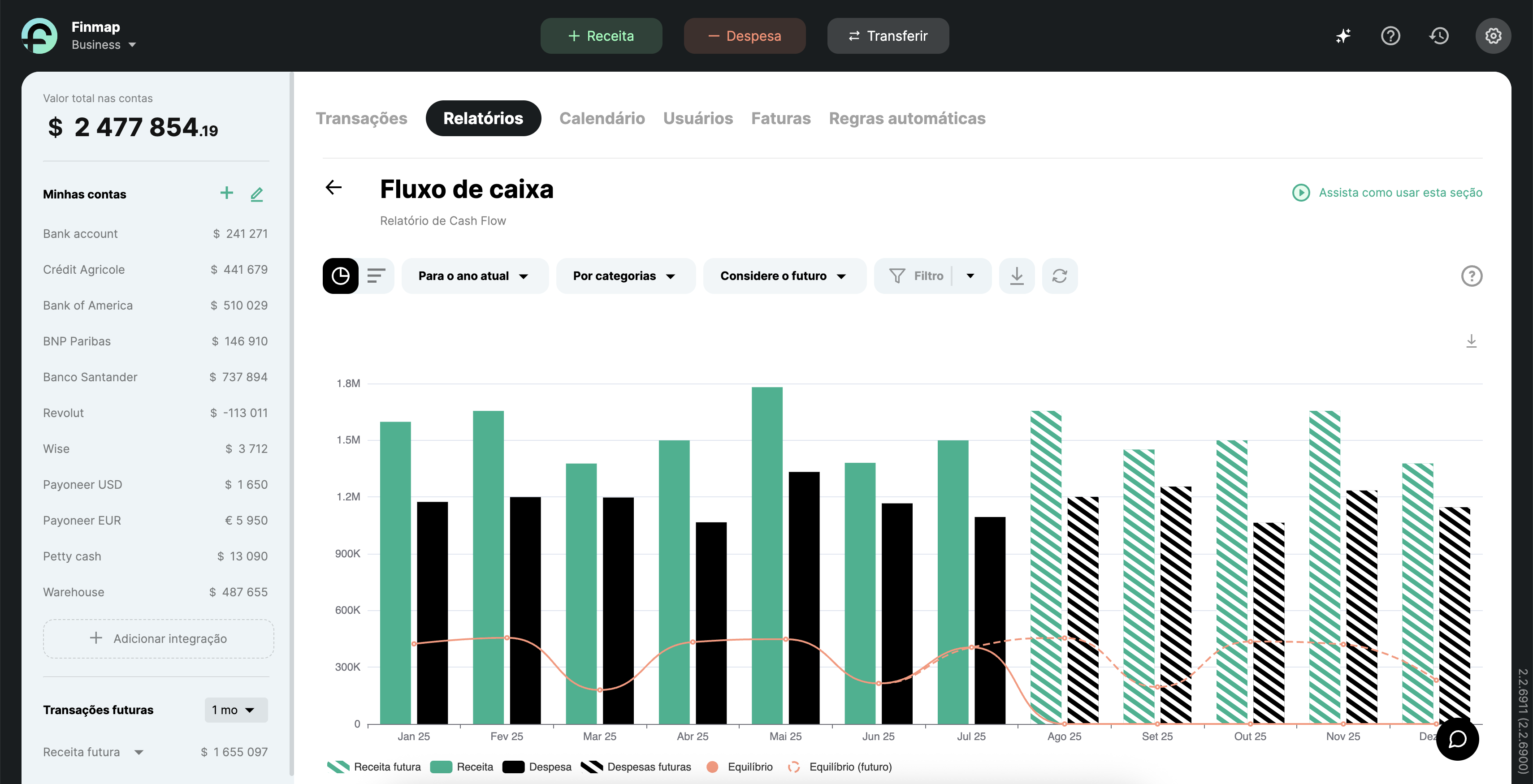 Exemplo de relatório Dinheiro no Finmap